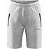 Core Soul Sweatshorts W